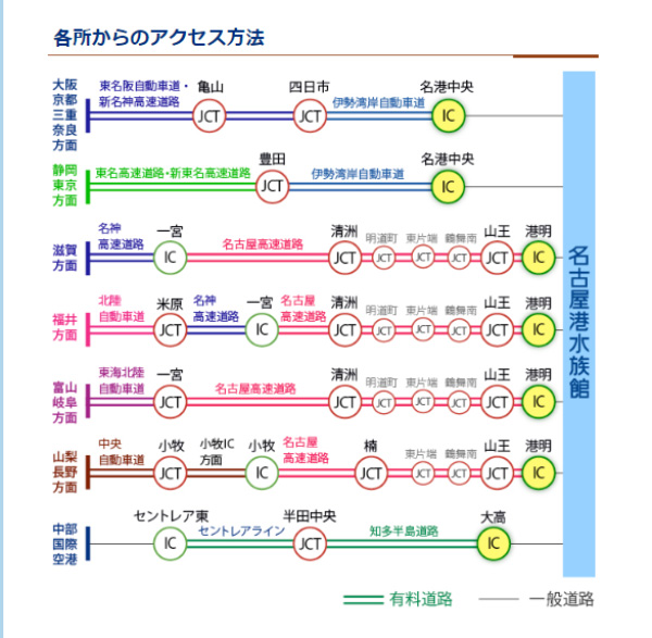 名古屋港水族館　高速道路